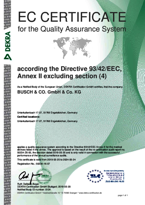 Annex II of Directive 93/42/EEC